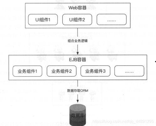 结构设计原理视频,揭秘建筑稳固与美学的奥秘