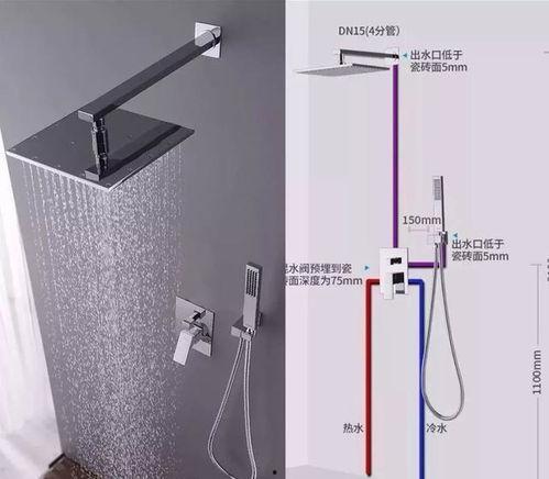 暗装花洒安装视频,轻松打造高品质浴室空间