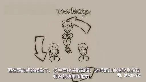的教学视频,深度解析课程内容