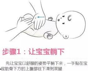 婴儿胀气按摩肚子视频,专业按摩肚子视频教程