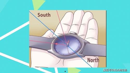指南针使用方法视频,轻松掌握野外导航技巧