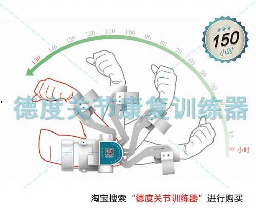 肘关节康复训练视频,全方位指导，轻松恢复运动能力