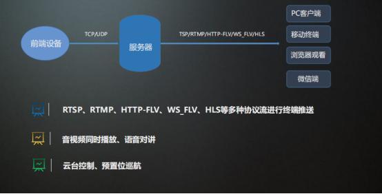 视频融合平台,打造多元化内容生态的桥梁