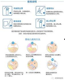 鼻腔清洗器使用方法视频,轻松掌握清洁鼻腔技巧
