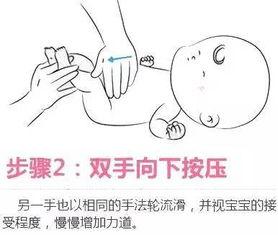 婴幼儿全身按摩法视频,轻松掌握宝宝健康成长的秘诀