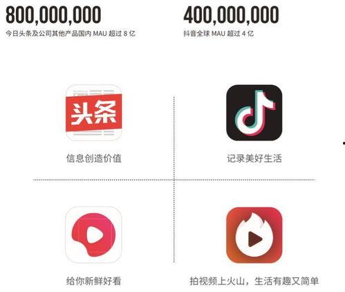 今日头条买葫芦瓜怎么买,今日头条教你轻松选购优质葫芦瓜