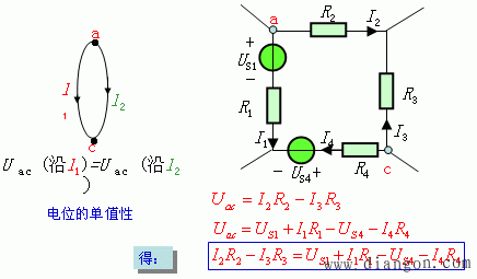 基尔霍夫定律视频