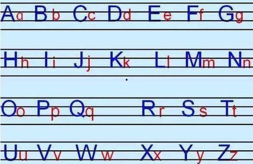 大写字母的读法视频,大写字母发音技巧解析